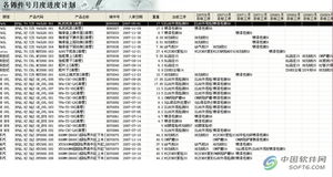 共享集團ERP全面應(yīng)用 基礎(chǔ)軟件服務(wù)的創(chuàng)新實踐